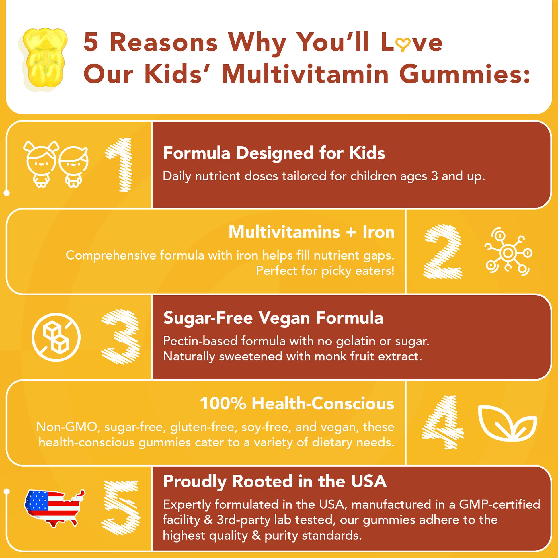 GOJOY Kids Multivitamin Gummies with Iron - Sugar Free - For Toddlers & Children 3 & Up