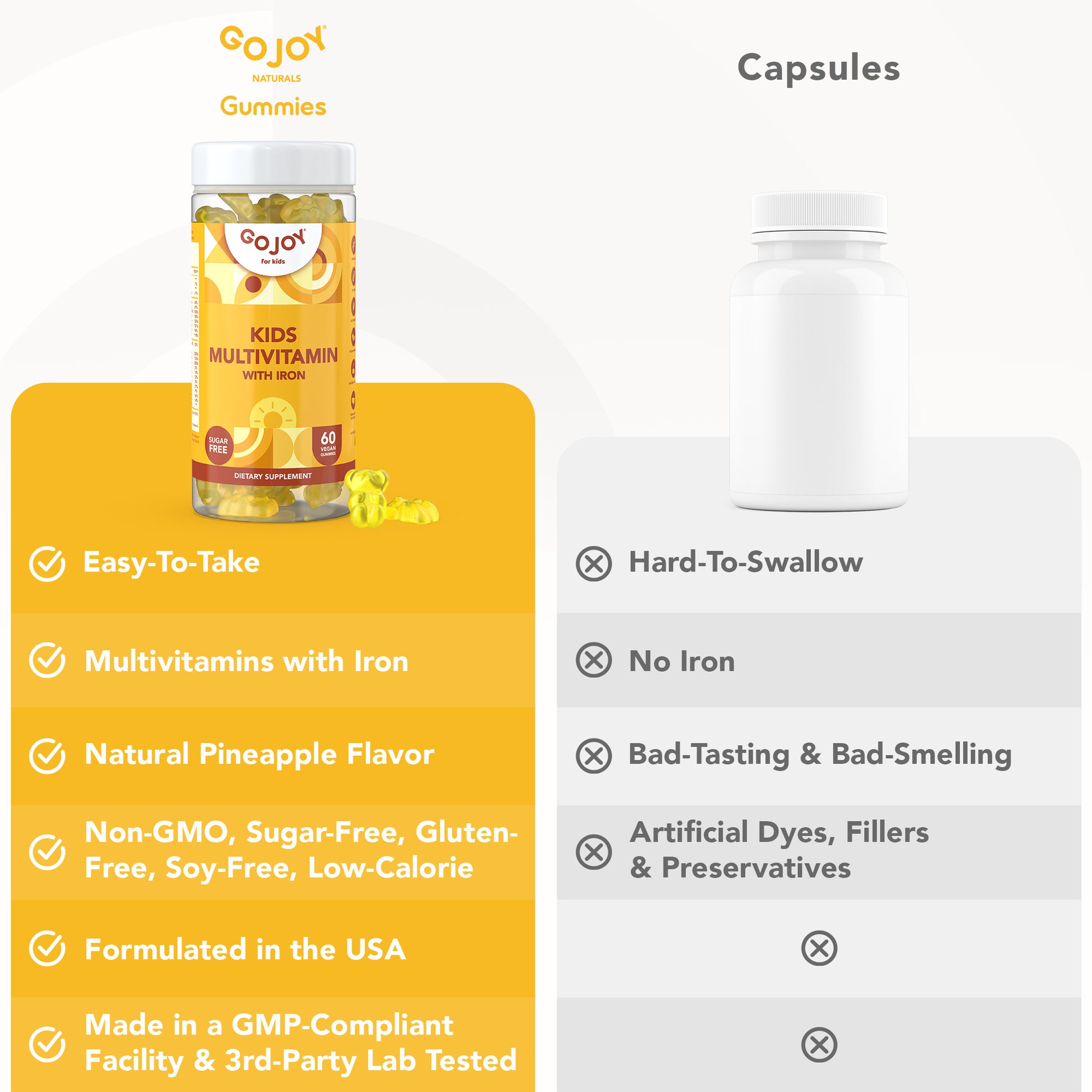 GOJOY Kids Multivitamin Gummies with Iron - Sugar Free - For Toddlers & Children 3 & Up