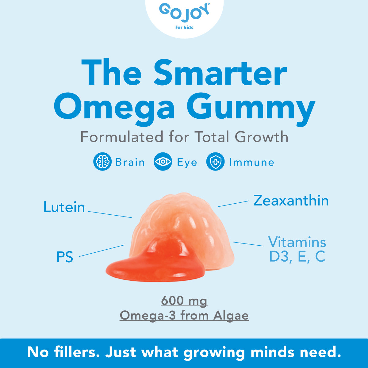 GOJOY Brain & Eye Omega Gummies – Sugar-Free, Vegan DHA for Kids’ Focus, Vision & Immunity