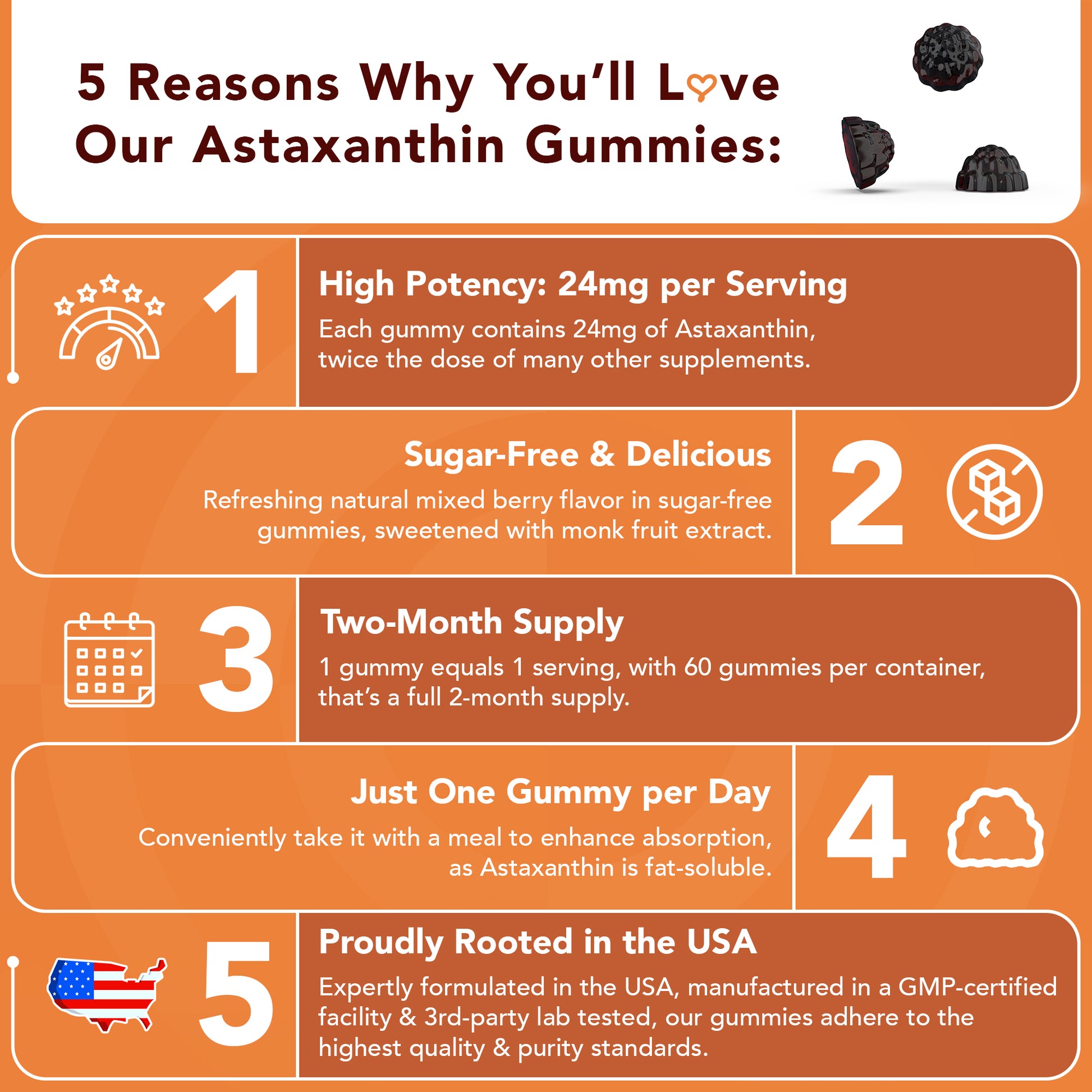 GOJOY Astaxanthin 24mg Gummies – High-Potency Antioxidant for Skin, Eye, and Overall Health