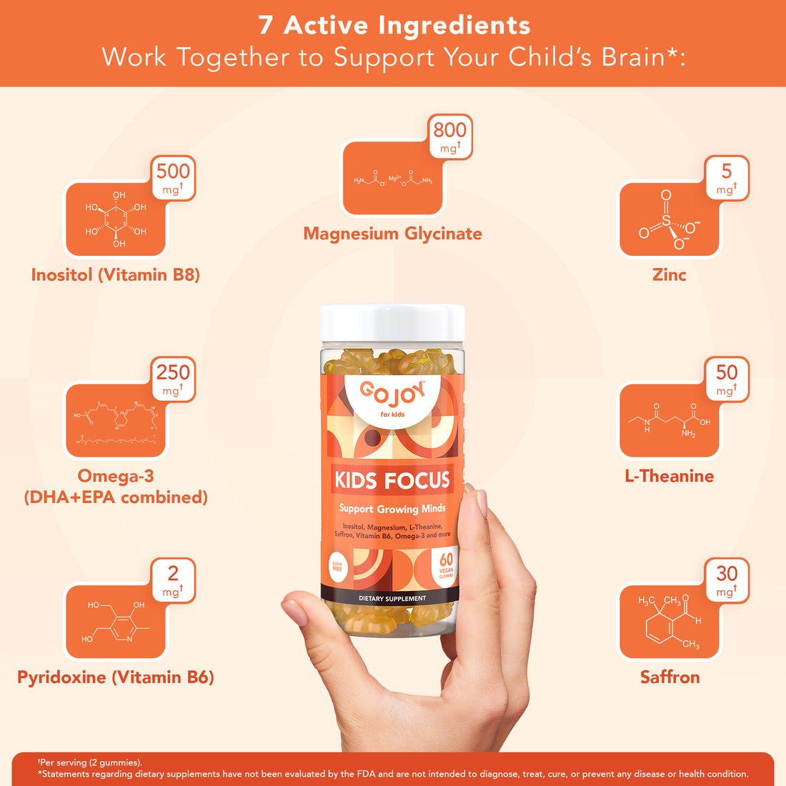Kids Focus Gummies – 7-in-1 Focus & Concentration Support Supplement ...