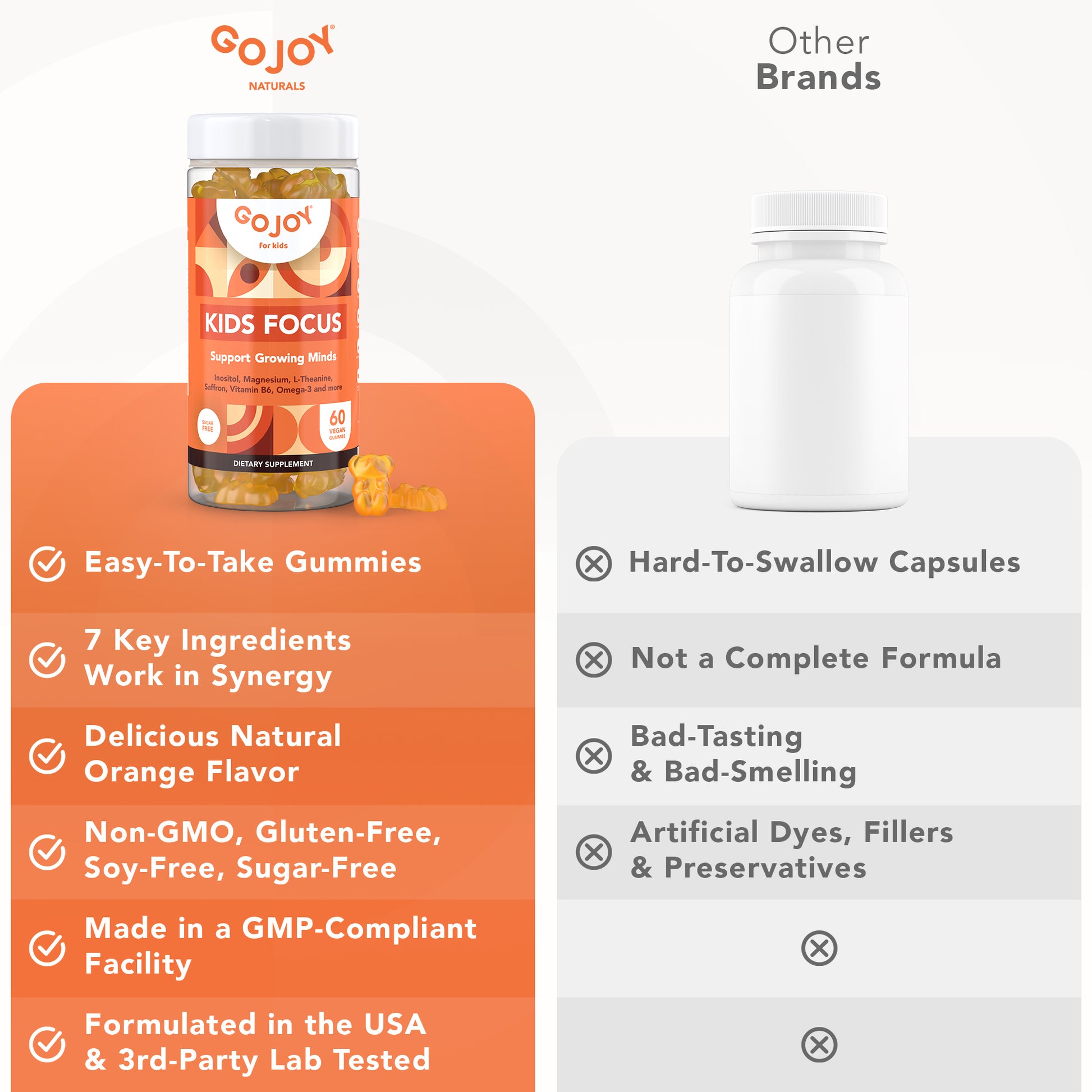 GOJOY Kids Focus Gummies – 7-in-1 Concentration & ADHD Support Supplement