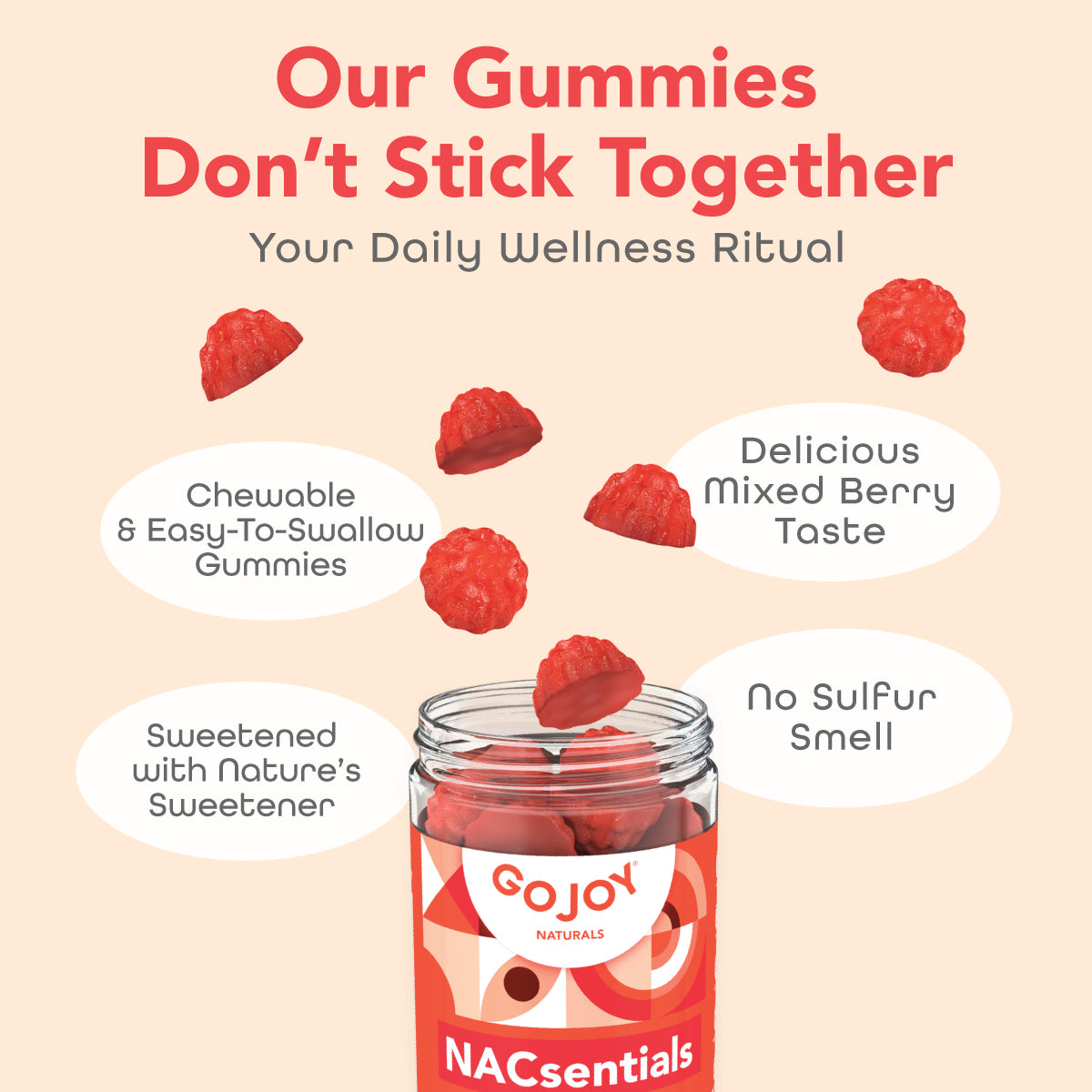 GOJOY 7-in-1 Best NAC Supplement – Advanced Antioxidant Gummies for Cellular Defense & Skin Health