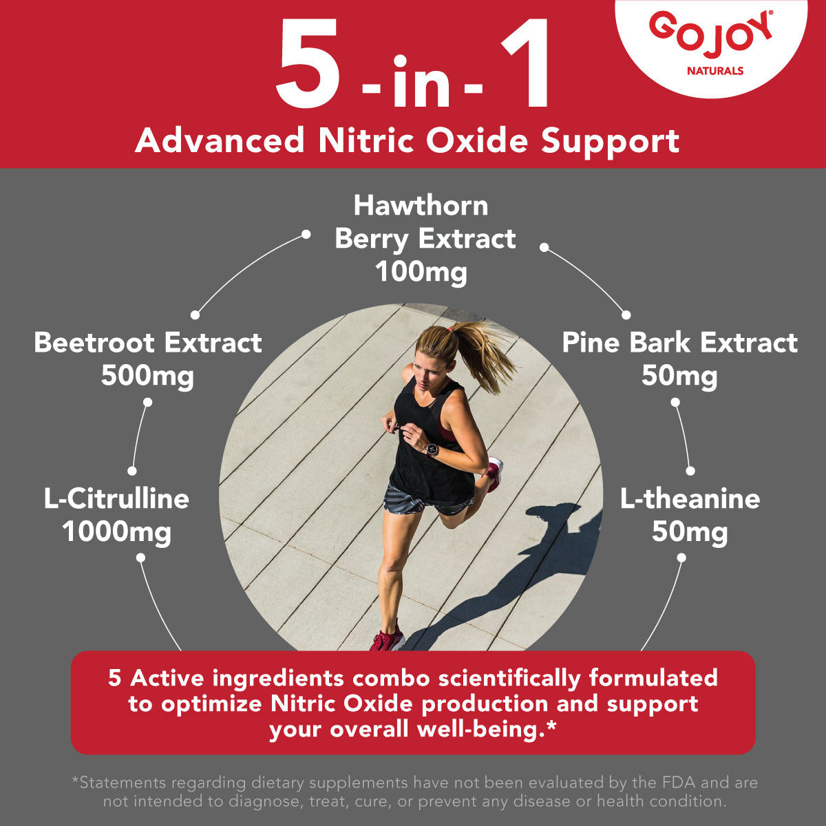 GOJOY Vegan Sugar-Free Nitric Oxide Gummies with Beet Root, L-Citrulline, Hawthorn Berry, Pine Bark - Supports Healthy Blood Circulation