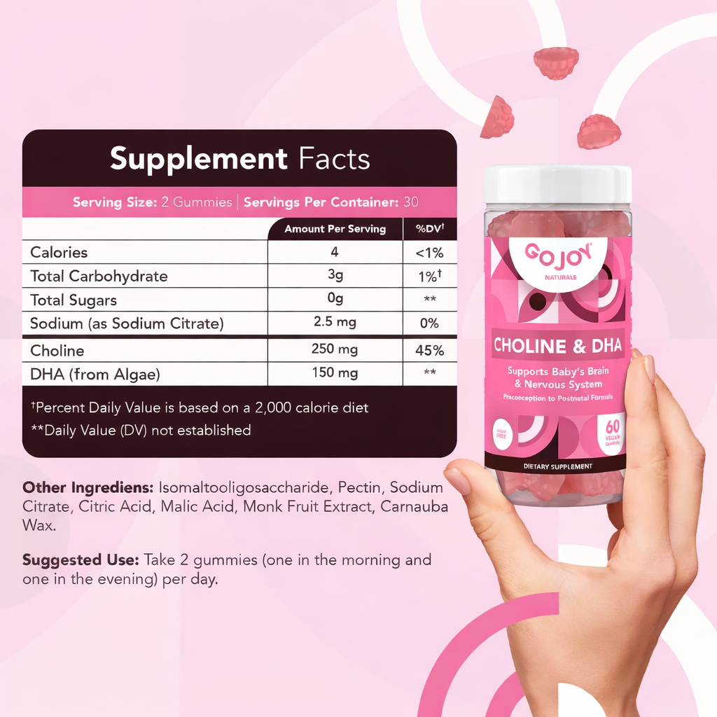 GOJOY Choline Supplement – Prenatal & Postnatal Gummies for Healthy Baby & Mom