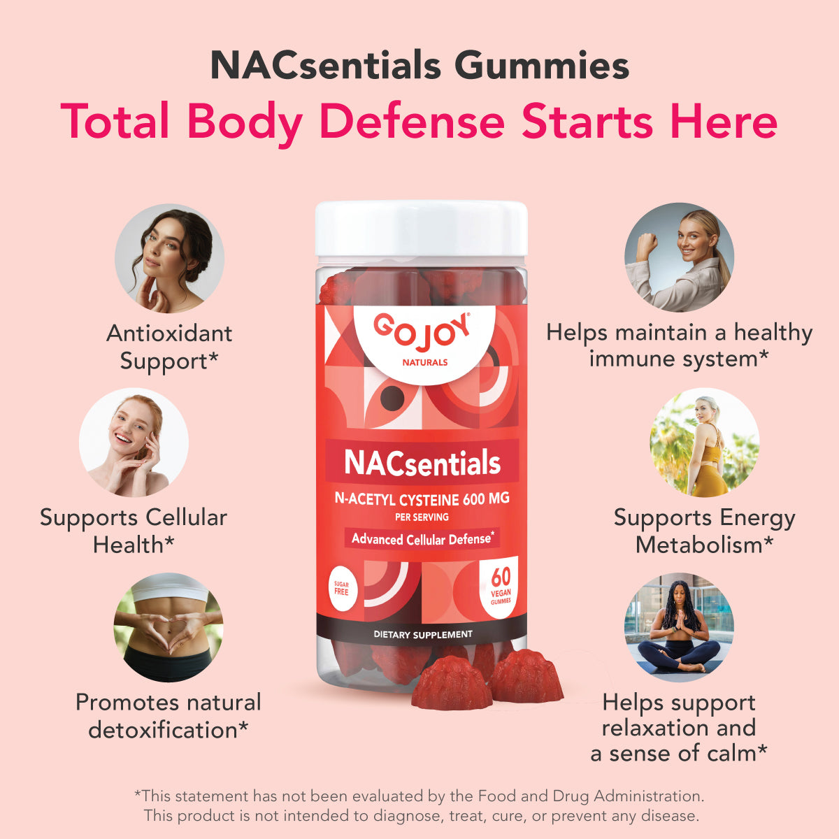 GOJOY 7-in-1 Best NAC Supplement – Advanced Antioxidant Gummies for Cellular Defense & Skin Health