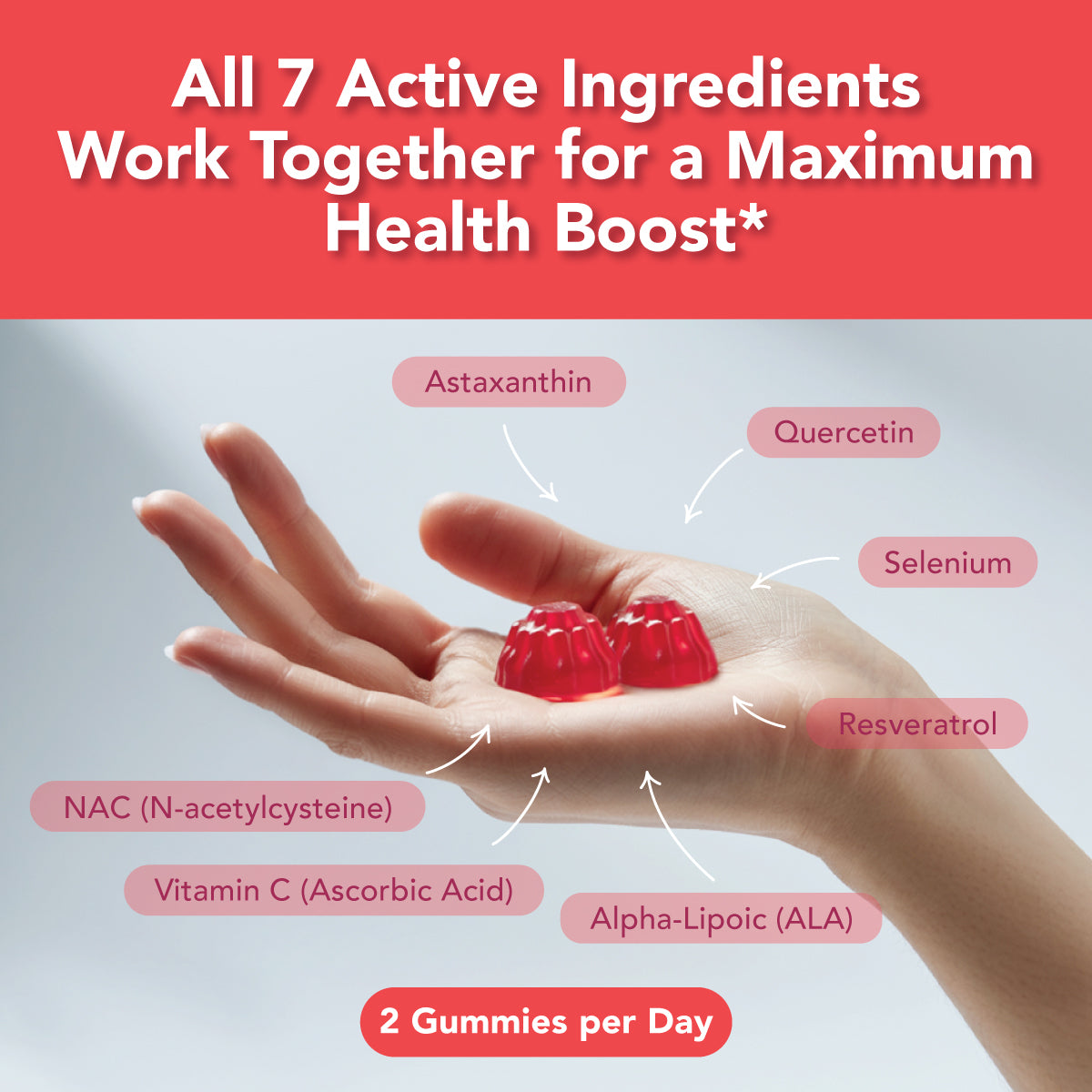 GOJOY 7-in-1 Best NAC Supplement – Advanced Antioxidant Gummies for Cellular Defense & Skin Health