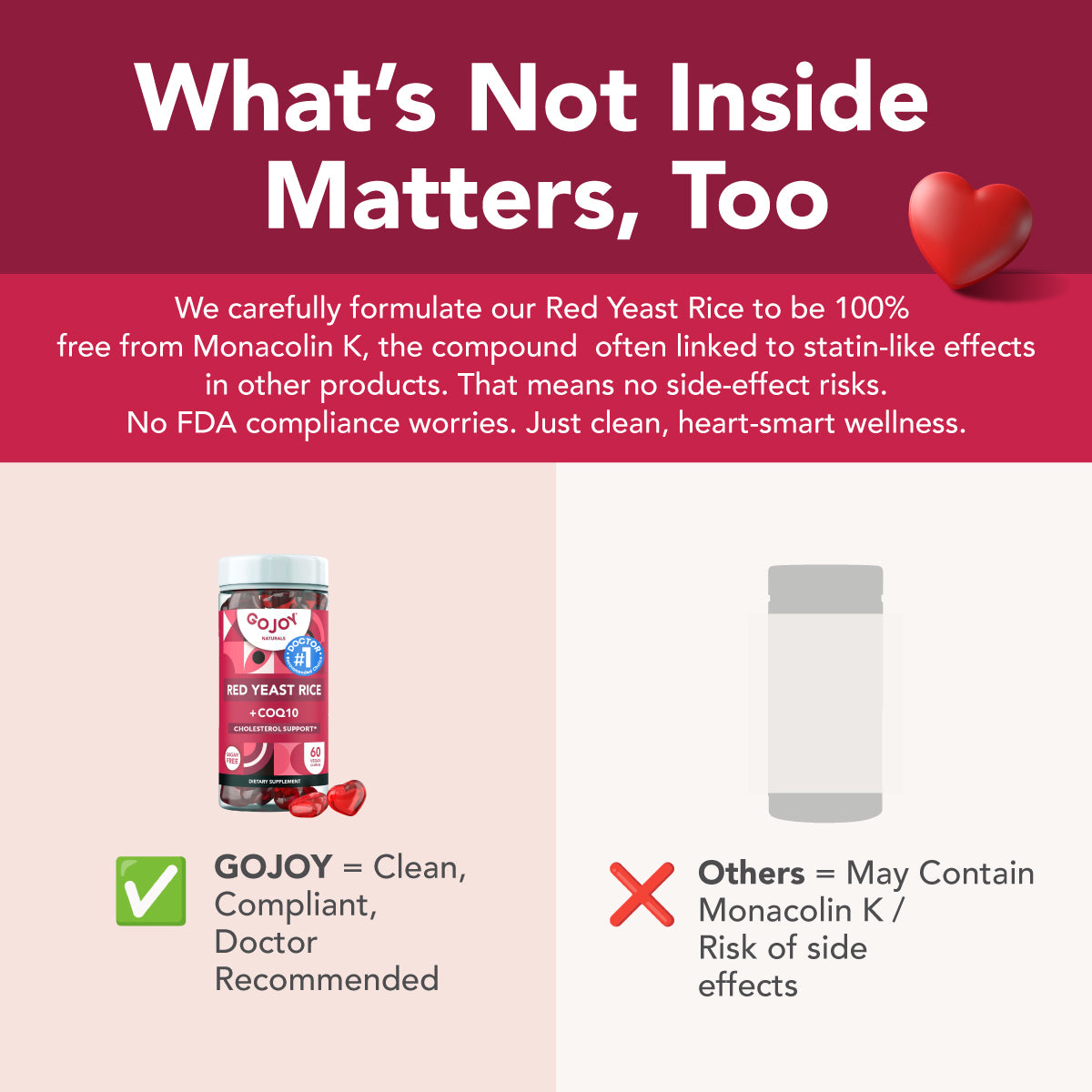 GOJOY Red Yeast Rice CoQ10 Gummies – Heart Support Supplements for Cholesterol Management